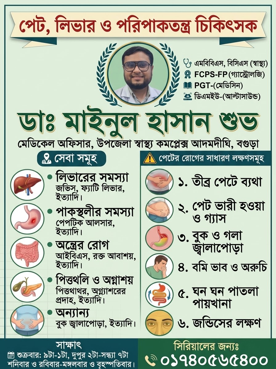 ডাঃ মাইনুল হাসান শুভ