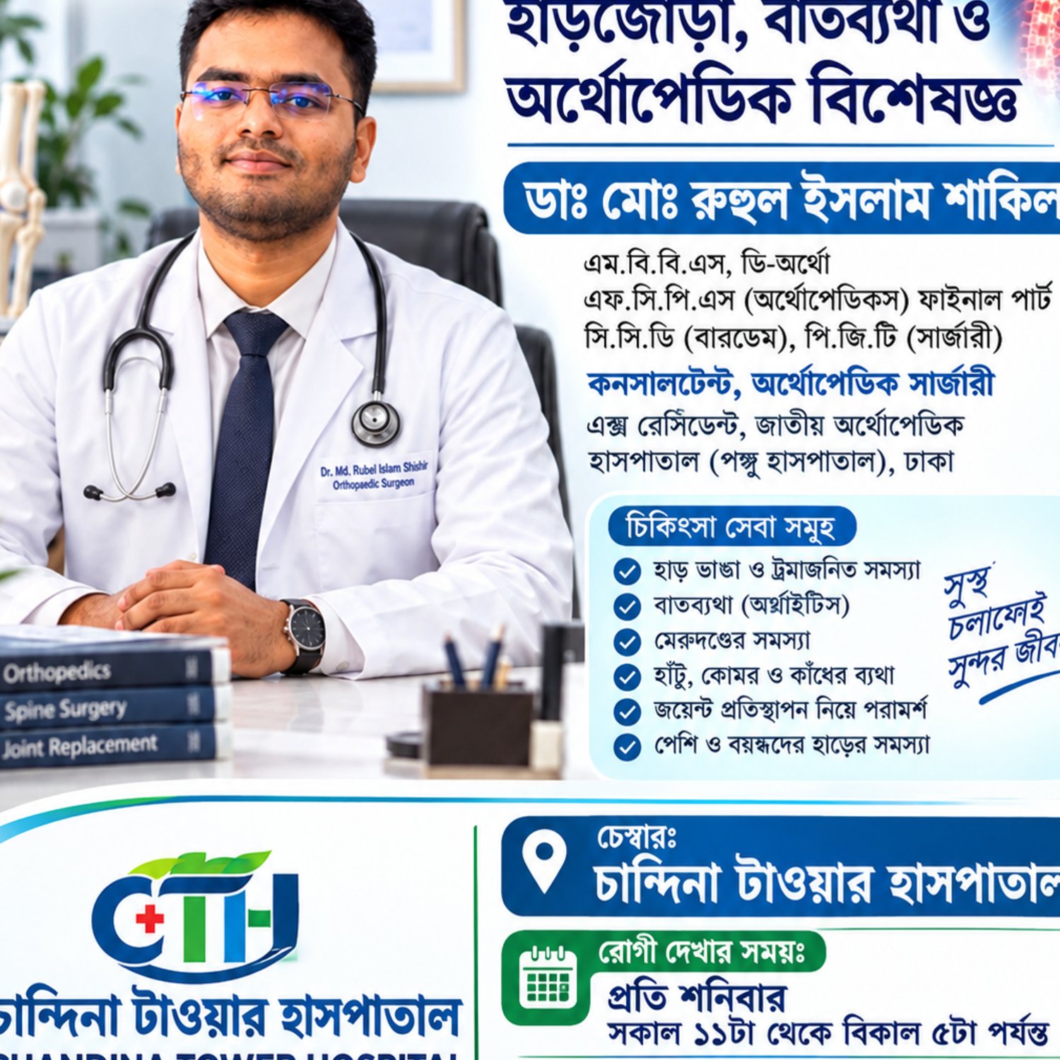 ডা.মো.রুহুল ইসলাম সাকিল